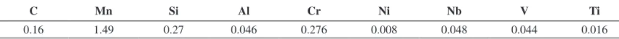 Table 2. Crystallographic parameters of the investigated phases 10 .