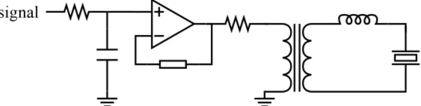 Figure 3.3: Transmitter output circuit.