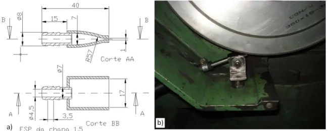 Figure  4  presents  the  obtained  results  for  surface  roughness (R a ).