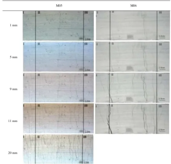 Figure 10. Typical crack pattern of the M05 and M06 specimens under bending loads.