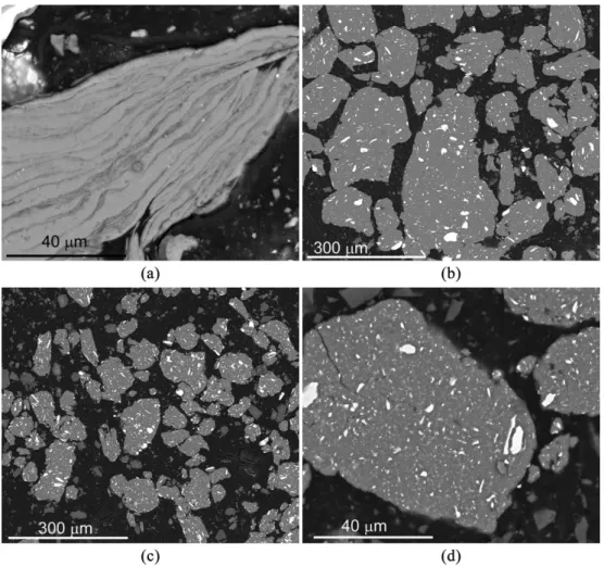 Figure 1. SEM micrographs obtained by back scattered electrons. (a) Al_5 vol.%MA956 milled for 2.5 h; (b) Al_5 vol.% MA956 milled  for 20 h; (c) Al_10 vol.% MA956 milled for 20 h; (d) Al_10 vol