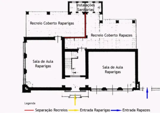 Figura  13  -  Estudo  da  planta  rés-do-chão  para  separação  dos  sexos,  escola  tipo  Rogério  de  Azevedo,  realizado por Fernandes de Sá (1939-1940)