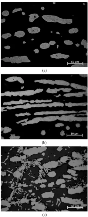 Figure 1  shows optical micrographs of solution-treated  samples of 2205 DSS (22Cr 5Ni 3Mo) subjected to rapid,  moderate and slow cooling rates