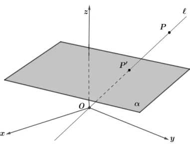 Figura 1.1: Representação do espaço no plano da tela.