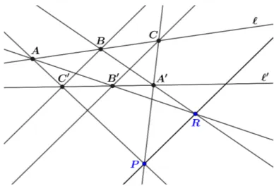 Figura 1.8: Representação do Teorema de Pappus com o ponto Q no innito.