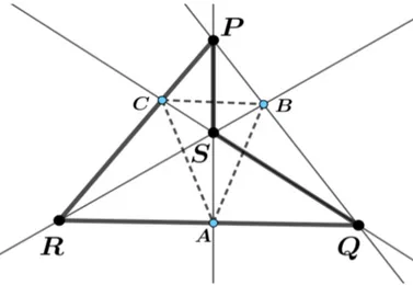 Figura 1.14: Triângulo diagonal A = QR ∩ P S , B = RS ∩ P Q e C = SQ ∩ P R.