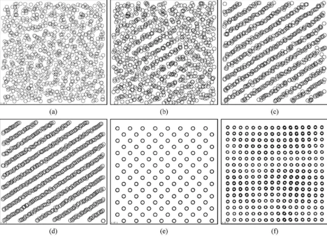 Figure 3 shows the projection of all atoms at the cooling rate  of 4 × 10 12  K/s under different pressures, where the volume  of the system is normalized in order to make the comparison  easier