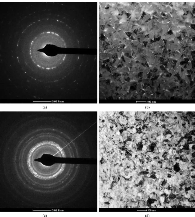 Figure 3. SEAD patterns of ilm 2# (a), 3# (c), and bright-ield TEM images of ilm 2# (b) and 3# (d).