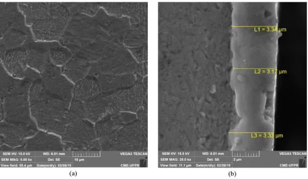 Figure 5. The XRD pattern of the nitrided and non-nitrided  niobium surface.