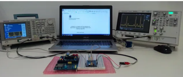 Figure 4.2. Electronic equipment applied to perform the experimental setup. 