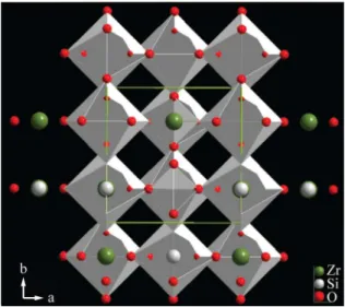 Figure 1. A schematic representation of garnet-type crystal structure  of ZrSiO 4 . The chains of alternating edge-sharing SiO 4  tetrahedra  and ZrO 8  dodecahedra projected on (001) and showing the edge  sharing between dodecahedra