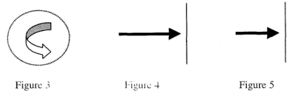 Figure 3  l.ig~11': 4  Figure  5 