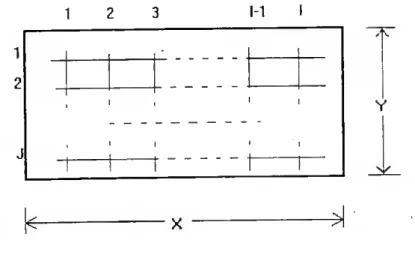 Fig. 2 Espaço rectangular contínuo. 