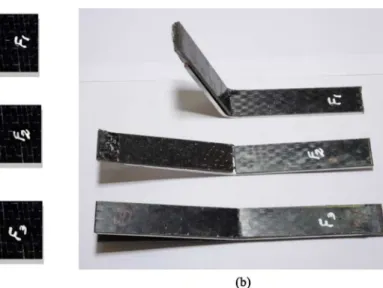 Figure 3. Specimen for lexural test (a), and the specimen after the lexural test (b).