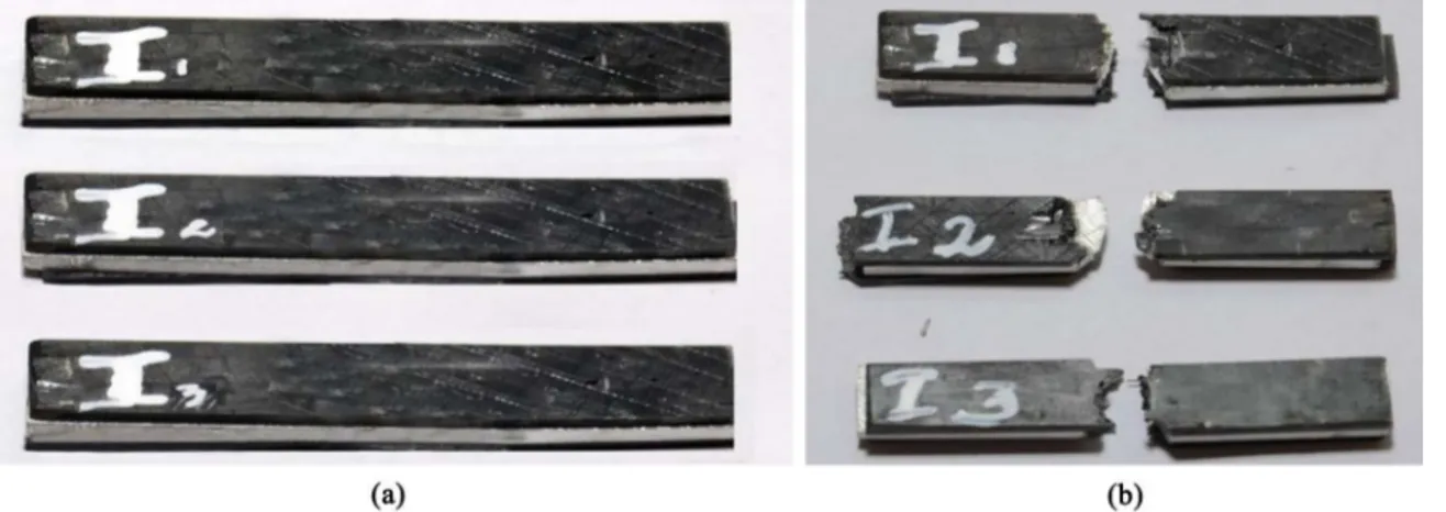 Figure 4. Izod test specimen before testing (a) and after the testing (b).