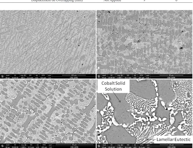 Figure 2. Hypoeutectic microstructure for irst track of CoCrMoSi Coatings (180 A).