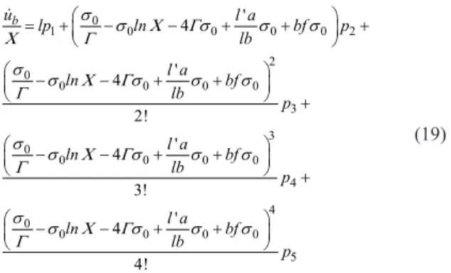 Figure 6  shows an important relation between the shear  stress and shear strain rate at r = a +  δ  in the creeping  matrix