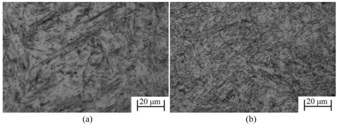 Figure 9. Microhardness of welded joints (a) Cap; (a) Root.