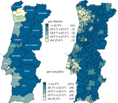 Figura 5 - Relação ente a população idosa (mais 65 anos) e a população total por distrito e por concelho  em 2013 (9)