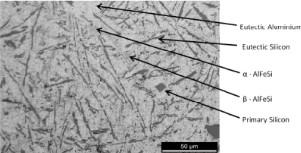 Figure 11. Microstructure of a sample with a wall section diameter  of 1mm, poured at a temperature of 635 °C in a mold at 350 °C.