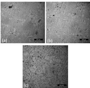 Figure 14. Microstructures of samples poured at 635 °C with a  section diameter of 0.7mm for different mold temperatures: (a)  300 °C, (b) 350 °C and (c) 400 °C - [Zone 2].