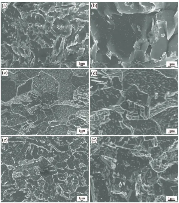 Figure 1 shows the microstructures of steels by different  processes. The steel 1 in Figure 1a,b exhibited the acicular  ferrite (AF) microstructure mainly consisting of massive  ferrite, granular ferrite and bainitic ferrite with widely  dispersed martens