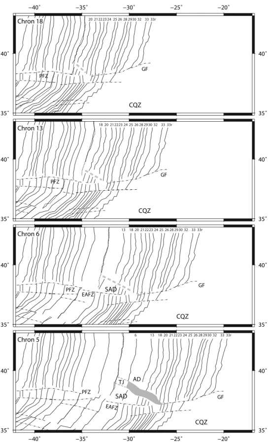 Figure 7. Magnetic reconstructions at times of chrons 18, 13, 6, and 5. The set of rotation parameters used for the Eurasian plate are the ones listed in Table 1; the set of rotation parameters used for Africa and the South Azores domain are taken from Kli