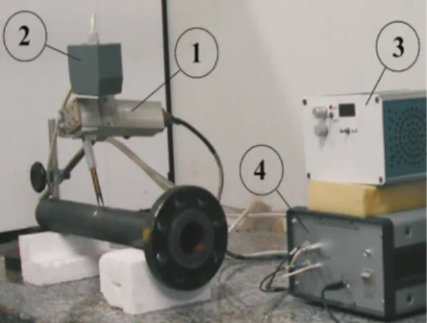 Figure 3: Portable X-ray mini-difractometer for ield measurements  (1) Chromium anode X-ray tube; (2) X-ray detector; (3) High-voltage  power supply; (4) Control system.