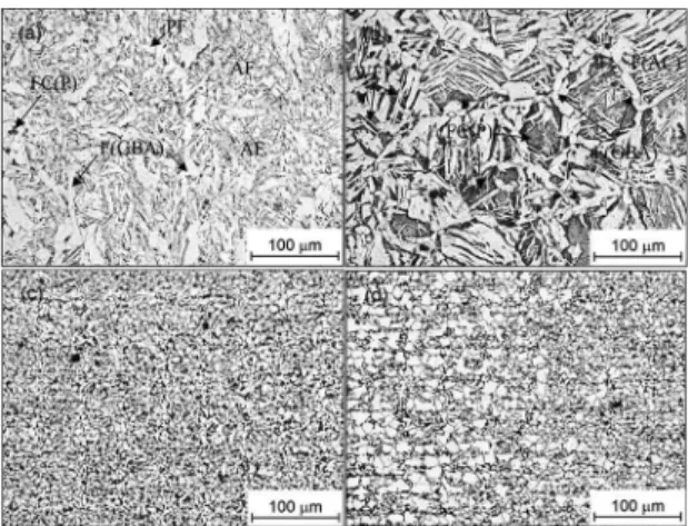 Figure 9: Micrograph from outer surface region of the sample  B4 showing representative microstructure of the weld