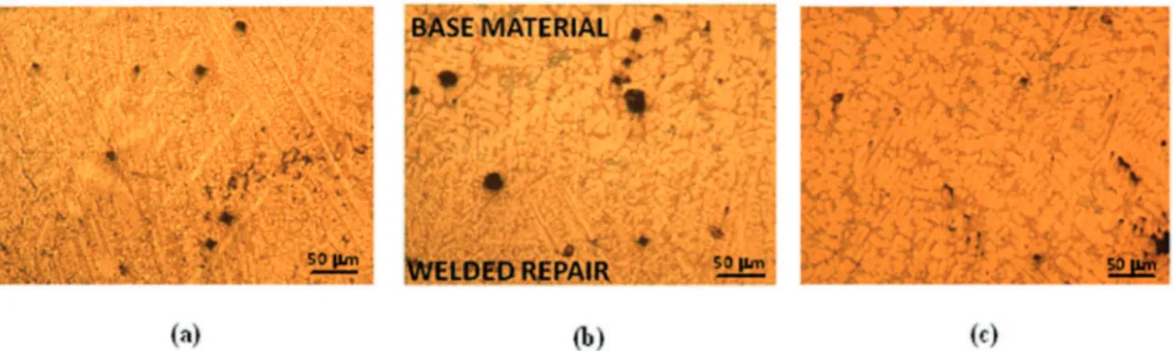 Figure 8: (a) Microstructure observed in the cross section of the welded repair; (b) microstructure of the welded repair near to the base  material; (c) micrograph of the base material near to the repair.