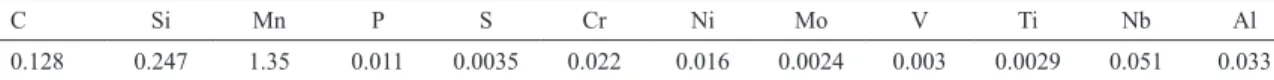 Table 1: Chemical composition (wt. %) of API 5L X65 analyzed steel.