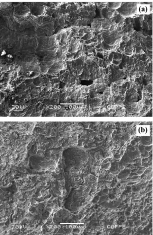 Figure 9: SEM of fracture surface after Charpy tests of base metal: 