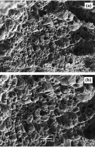 Figure 12: SEM of fracture surface after uniaxial tensile test  specimens  of  the  base  metal  (BM):  a)  as  received  (AR),  b)  hydrogenated after heat treatment (H-HT).