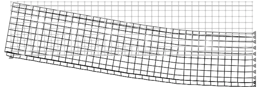Figura 11. Deformada para a viga tipo C submetida à carga de rotura (amplif. 10x) 
