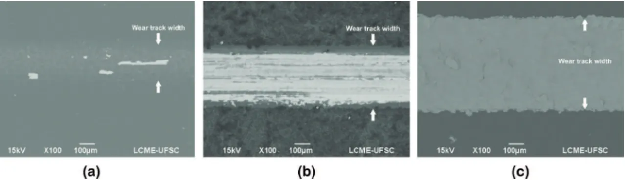 Figure 12: Top-down SEM micrographs showing wear tracks of: (a) coated ε-phase surface; (b) coated γ’-phase surface; (c) and coated  difusion surface, produced in tribometer durability test.