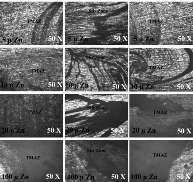 Figure 7:  Micro view of joints with the various Zn interlayer.