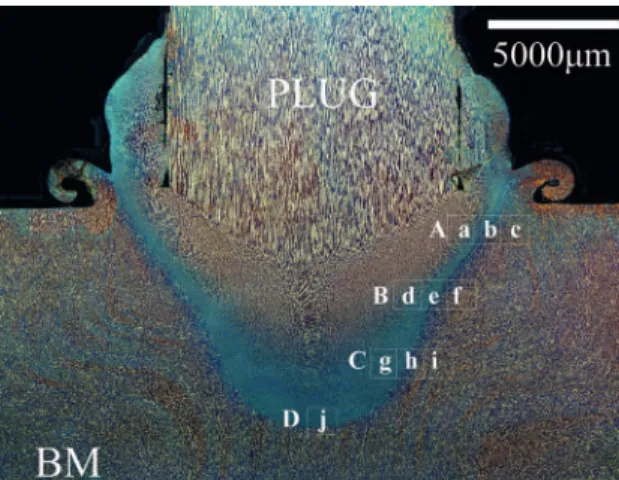 Figure 6: Micrographs of 18 kN showing insuicient mixing and  lack of bond.