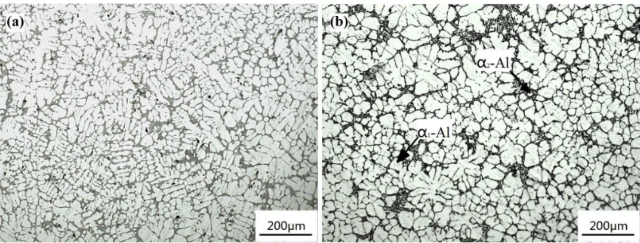 Fig.  6(a)  ~  (c) shows the microstructure produced  by  serpentine  channel  with  different  number  of  curves