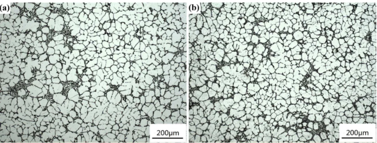 Fig. 8 Microstructures of semi-solid ZL101 aluminum alloy slurry prepared by serpentine channel with different temperature: (a) 100°C; 