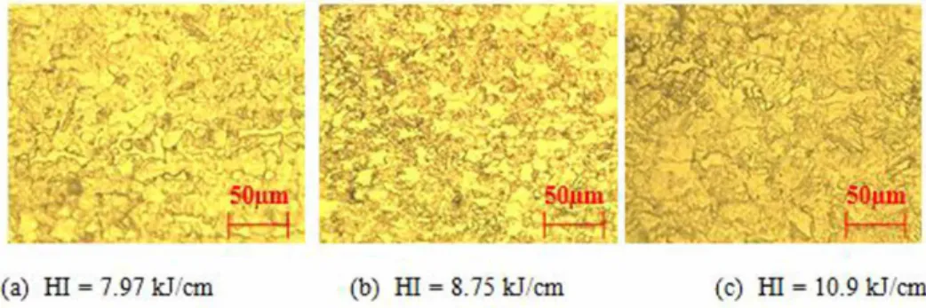 Figure 4. (a-c) The microstructure of HAZ near to fusion line under different heat input