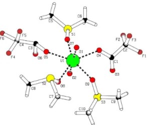 Fig. 2 shows the experimental diffraction pattern and  the simulated powder diffraction pattern from the single  crystal structure using PLATON 13 