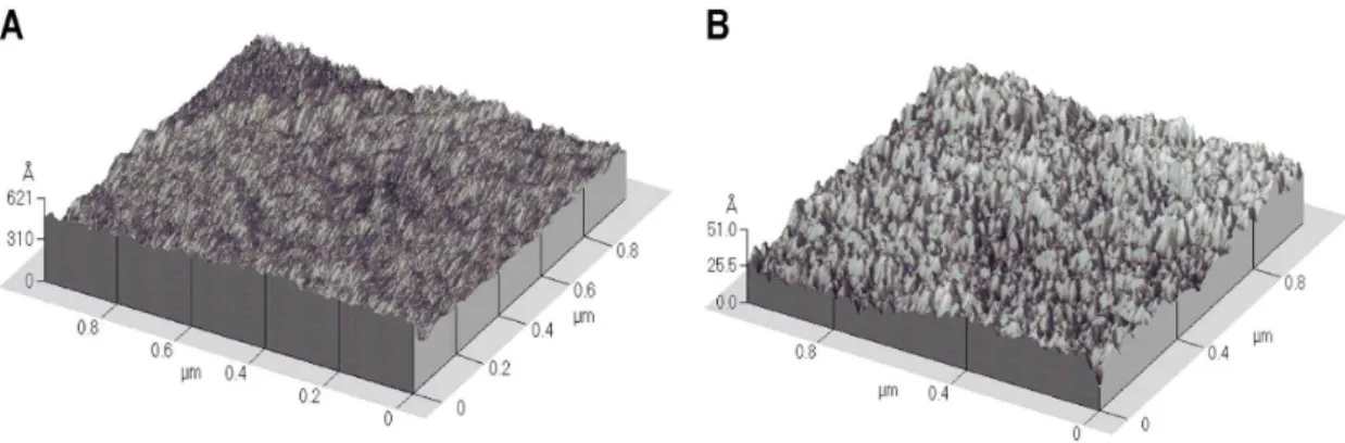 Fig 7. DSC thermograms for a PS reference, precursors and the corresponding samples end-capped with 3-short-arm PDMS.