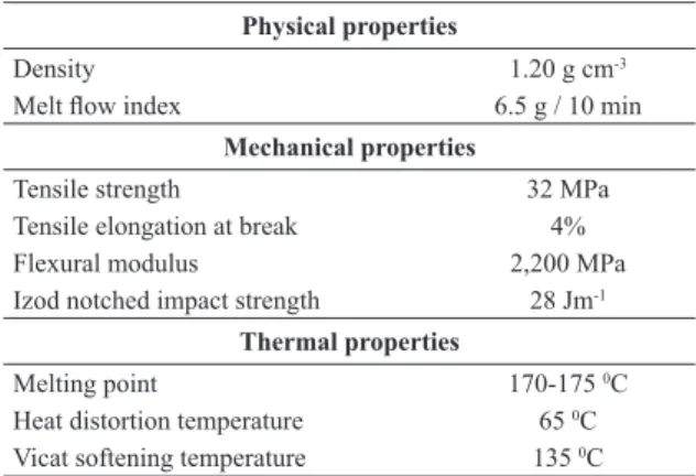 Table 1. ASTM properties of Biocycle 1000 Physical properties