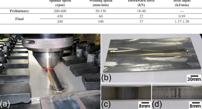 Fig. 2. (a) Friction stir welding process, (b) a welded plate showing excellent surface inish, (c) weld face, and (d) weld root.