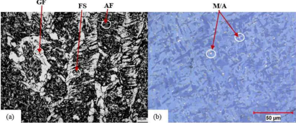 Figure 4.a presents the microstructure in the FGHAZ  region (ine grain heat affected zone) in the welded joint  for S-SAW