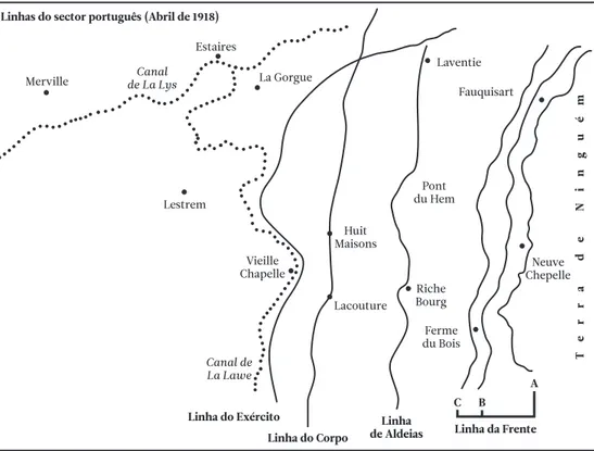 Figure 1. Portuguese Expeditionary Corps sector, April 1918 (Source: Pestana Marques, 2008, p
