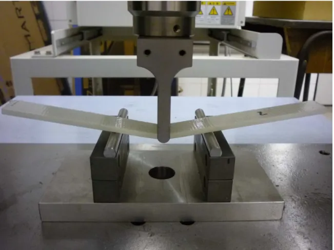 Figure 1 displays the 3-point bending test setup.