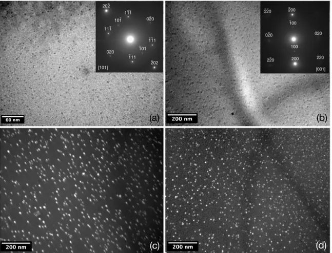 Figure 11. (a) Bright-ield micrograph with SADP of a dendritic region in an Al-0.32Zr alloy aged at 650 K for 100 h and (b) for 400 h,  both showing ine Al 3 Zr L1 2  precipitates