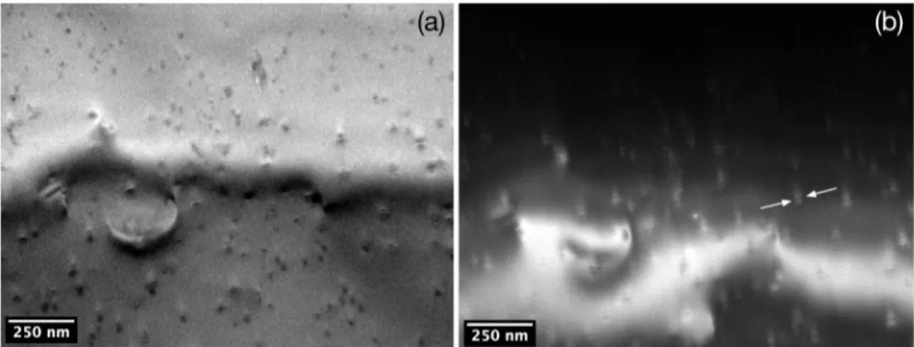 Figure 13. Micrographs of an Al-0.32Zr alloy aged at 650 K for 400 h showing precipitates with antiphase boundaries near a dislocation,  (a) bright-ield and (b) dark-ield image (APBs indicated by arrows).