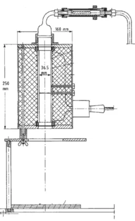 Figura 3.9: Modelo de formo de Godbert-Greenwald                         (Adaptado de Eckhoff, 2003)